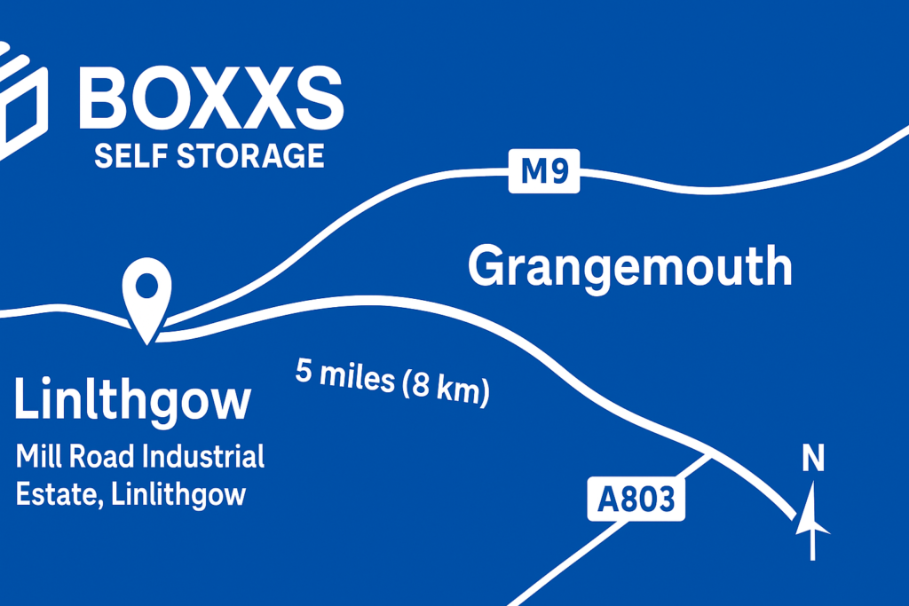 Simplified schematic map showing Boxxs Self Storage at Mill Road Industrial Estate, Linlithgow, 5 miles (8 km) from Grangemouth with M9 and A803 markers and a compass rose.